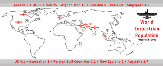 World Zoroastrian Population